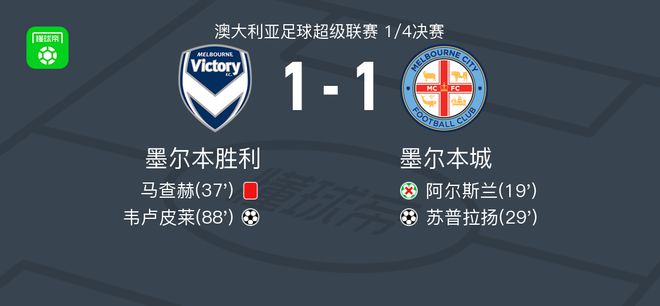 中的巅峰赛