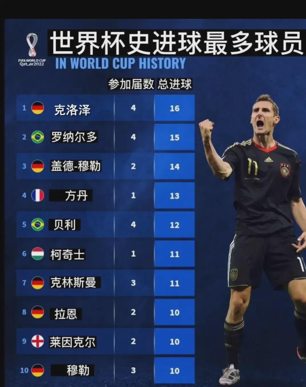 一次机会转 一次机会转