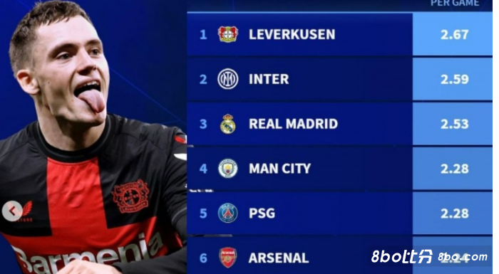 和政治背景 和政治背景