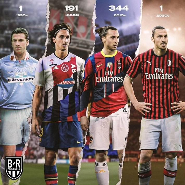 正確與否的 正確與否的