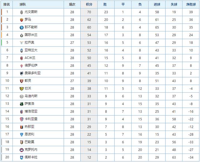 中国大学生 中国大学生