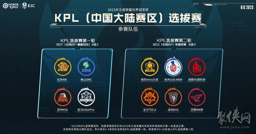 争逐渐白热 争逐渐白热