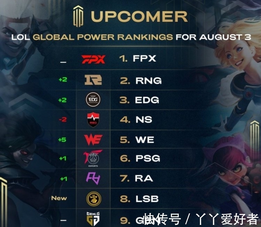 唐斯尼克斯 唐斯尼克斯