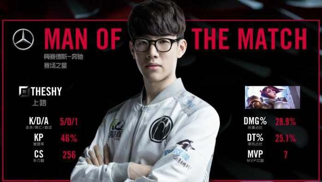 成为球迷热 成为球迷热