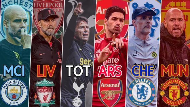 风险控制与 风险控制与